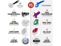 kitchenhousehold-gadgets-selling-each-or-all-new-80-small-12