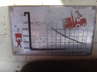 toyota-fgc-35-7000lbs-forklift-big-6