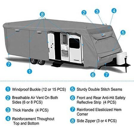 rv-masking-heavy-duty-5-layers-travel-trailer-rv-cover-big-0