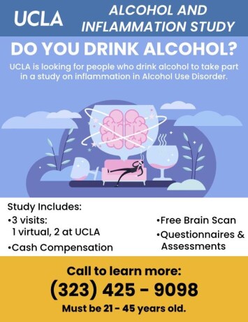 do-you-drink-alcohol-are-you-between-the-ages-of-21-and-45-big-0