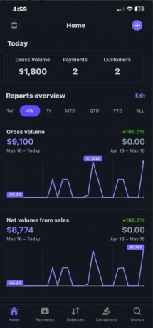 2-hour-workday-amp-guide-to-6-figures-a-year-from-home-big-3