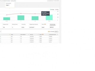 900-per-day-for-around-2-hrs-of-work